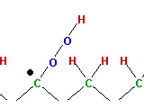 Animiertes Schema.