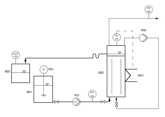 Schema der Biomüllvergärungsanlage.