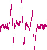 Elektronen-Spin-Resonanz Signal.