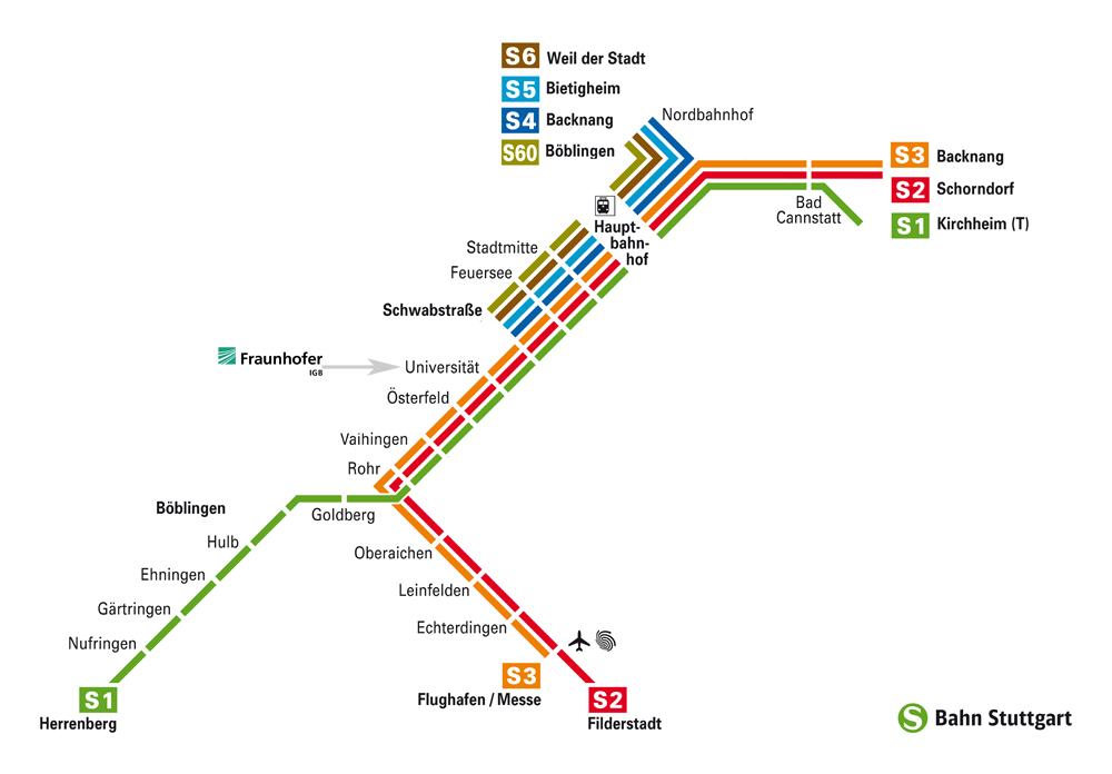 Stuttgart Suburban railway map 
