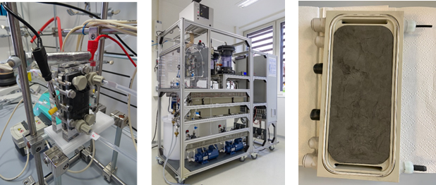 Electrocatalytic CO2 reduction to formic acid is developed in small electrochemical cells (left) and transferred to a pilot-scale electrolyzer (center). The reaction takes place at gas diffusion electrodes (right).