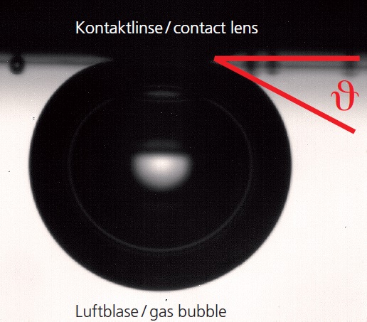 Determination of the wetting angle ϑ in a tear simulant.